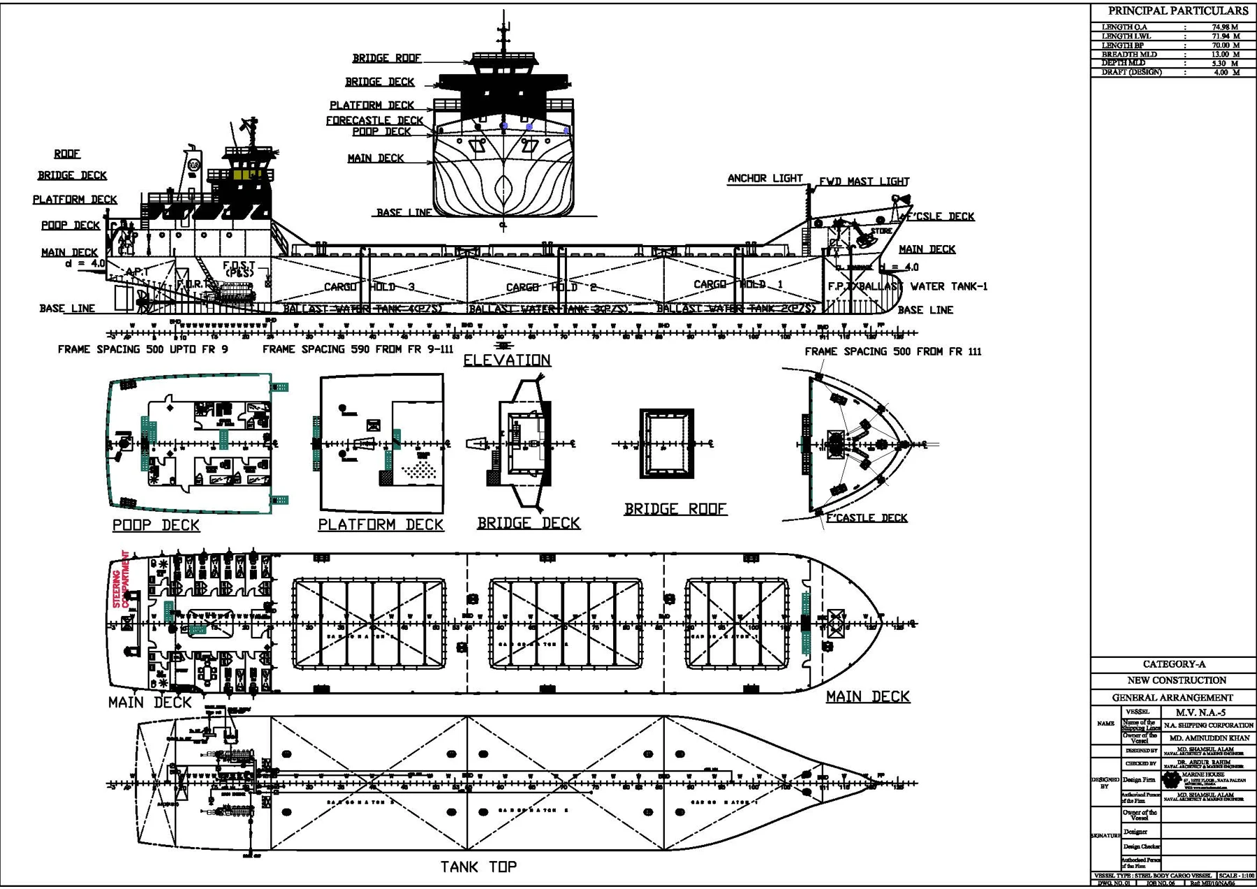 74 M Cargo Vessel (NA)