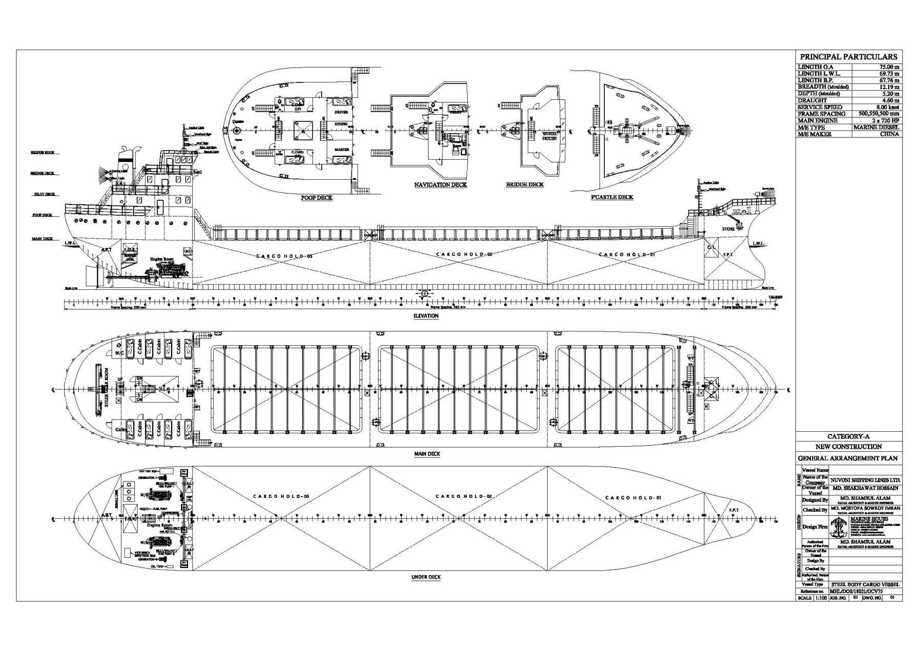 75 M Cargo Vessel (Nuvoni)